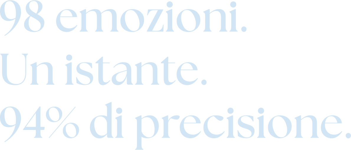 98 emozioni. Un istante. 94% di precisione
